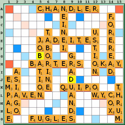 Game board
