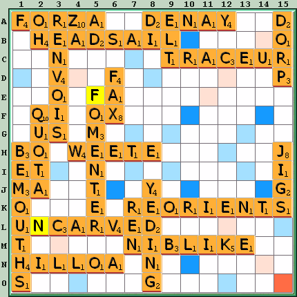 Game board