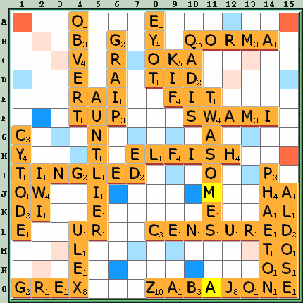 Game board