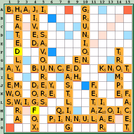 Game board