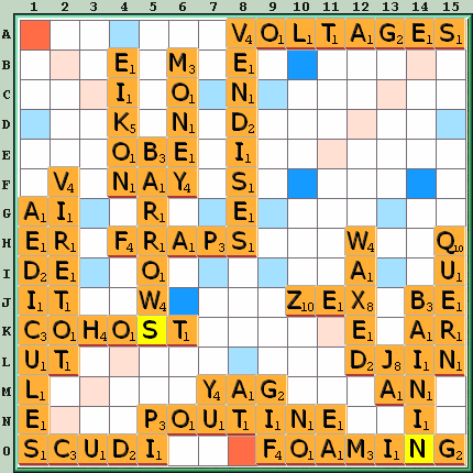 Game board