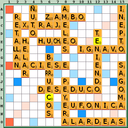 Tabla de Juego