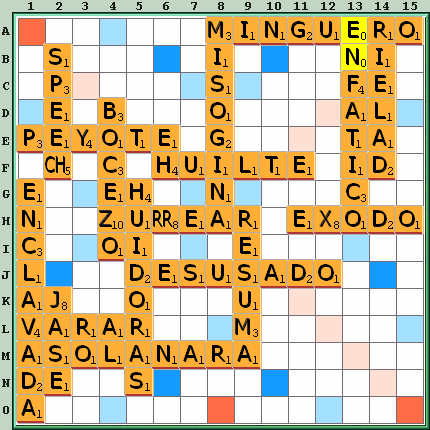 Tabla de Juego