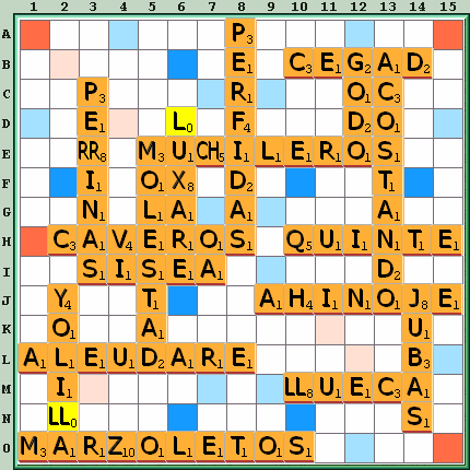 Tabla de Juego