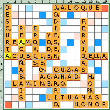 Tabla de Juego