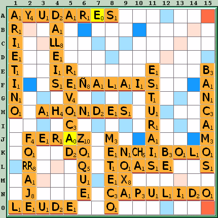 Tabla de Juego