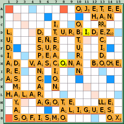 Tabla de Juego