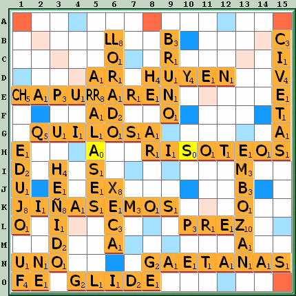 Tabla de Juego