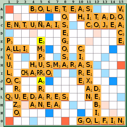 Tabla de Juego