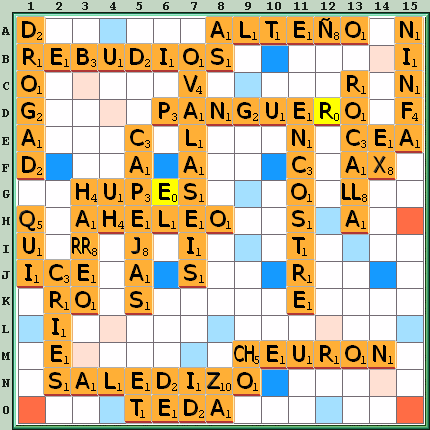 Tabla de Juego