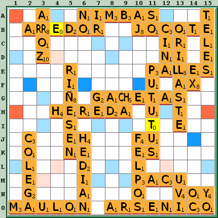 Tabla de Juego