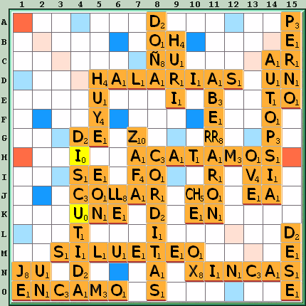 Tabla de Juego