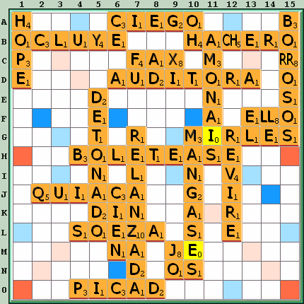 Tabla de Juego