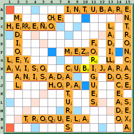 Tabla de Juego