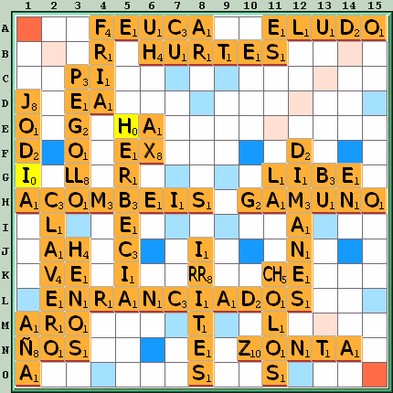 Tabla de Juego