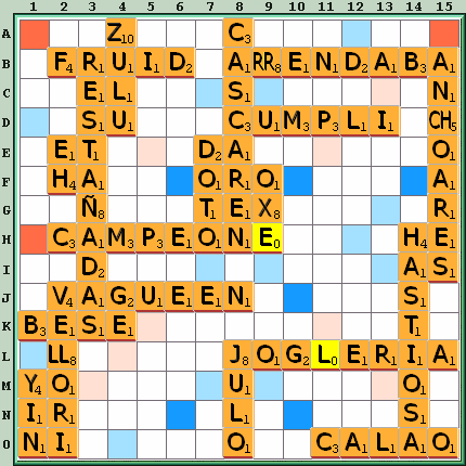 Tabla de Juego