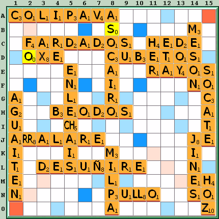 Tabla de Juego