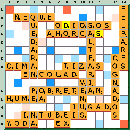 Tabla de Juego