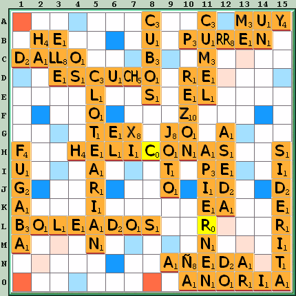 Tabla de Juego