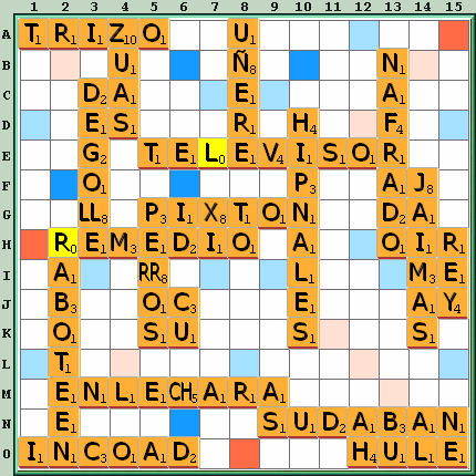 Tabla de Juego