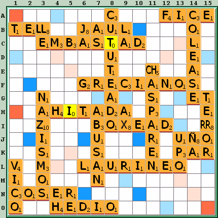 Tabla de Juego