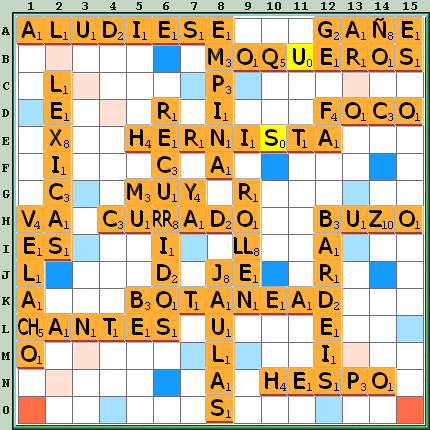 Tabla de Juego