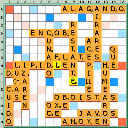 Tabla de Juego