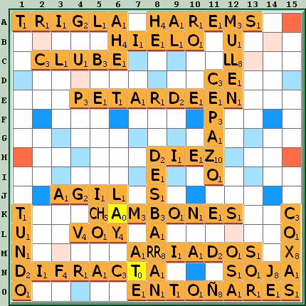 Tabla de Juego