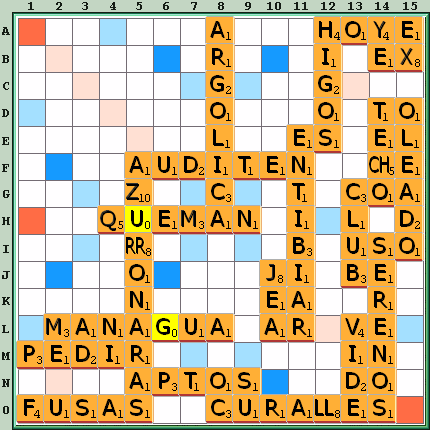 Tabla de Juego