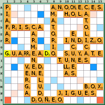 Tabla de Juego