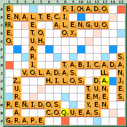 Tabla de Juego