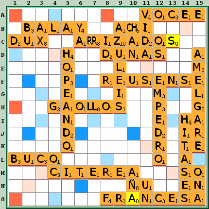 Tabla de Juego