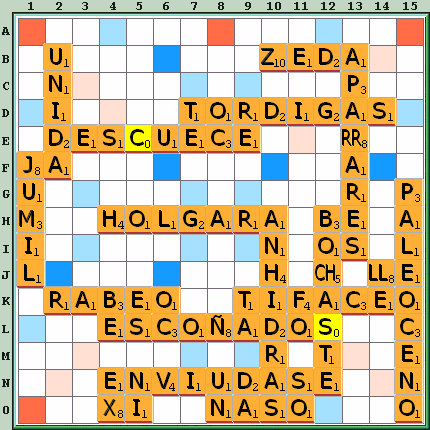 Tabla de Juego