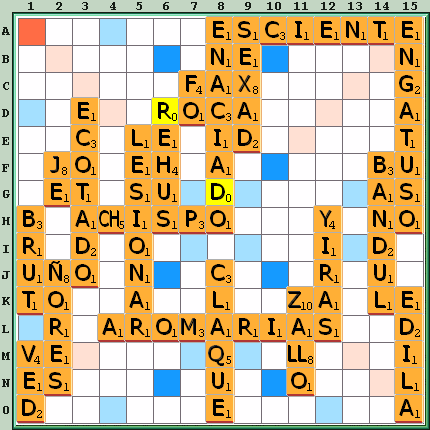 Tabla de Juego