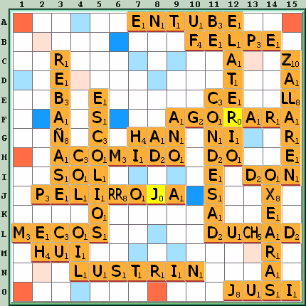 Tabla de Juego