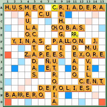 Tabla de Juego