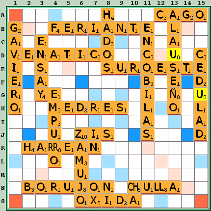 Tabla de Juego