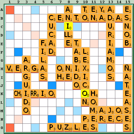 Tabla de Juego