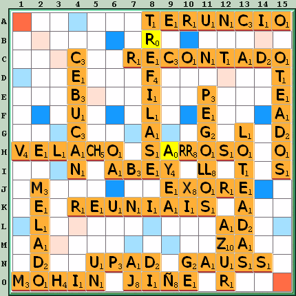 Tabla de Juego