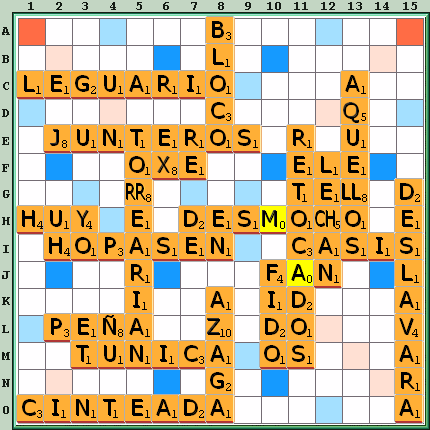 Tabla de Juego