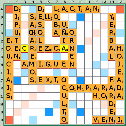 Tabla de Juego