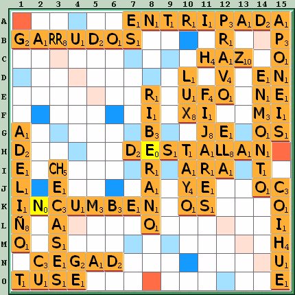 Tabla de Juego