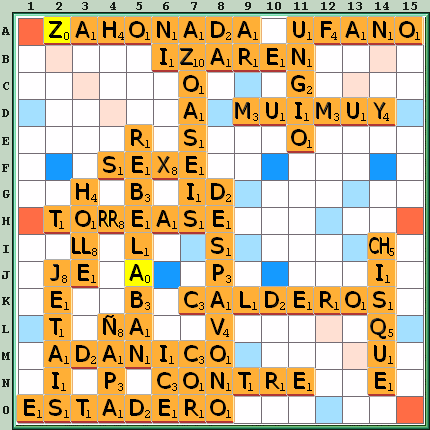 Tabla de Juego