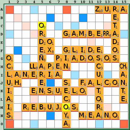 Tabla de Juego