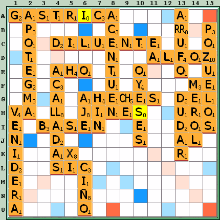 Tabla de Juego