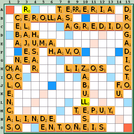 Tabla de Juego