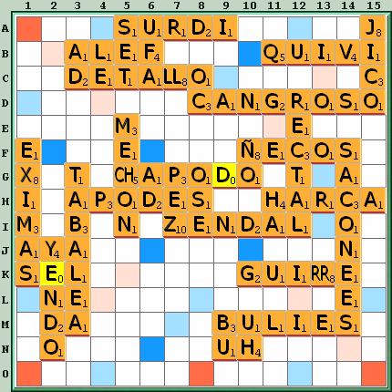 Tabla de Juego