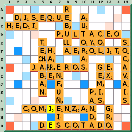 Tabla de Juego