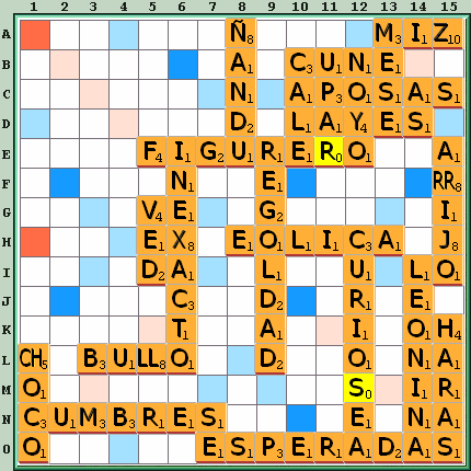 Tabla de Juego