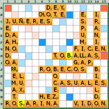 Tabla de Juego